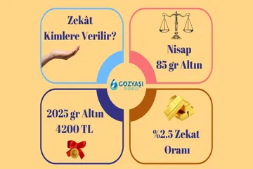 Altının Zekâtı Nasıl Hesaplanır? 2025 Güncel ve Detaylı Rehber